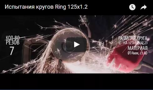 Испытания кругов Ring 125х1.2